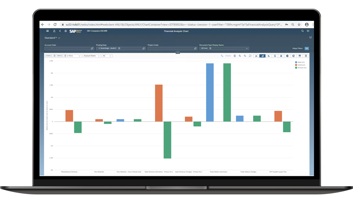 Browser-Financial-Analysis-Bar-Chart