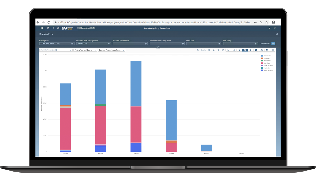 Browser-Sales-Analysis